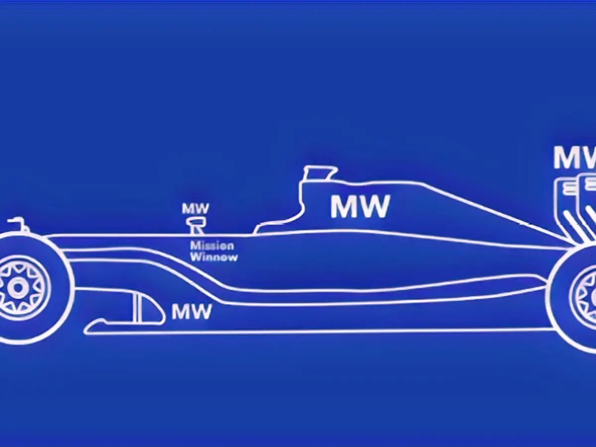 Ferraris Mission Winnow-Branding bei ausgewählten Rennen im Jahr 2019.