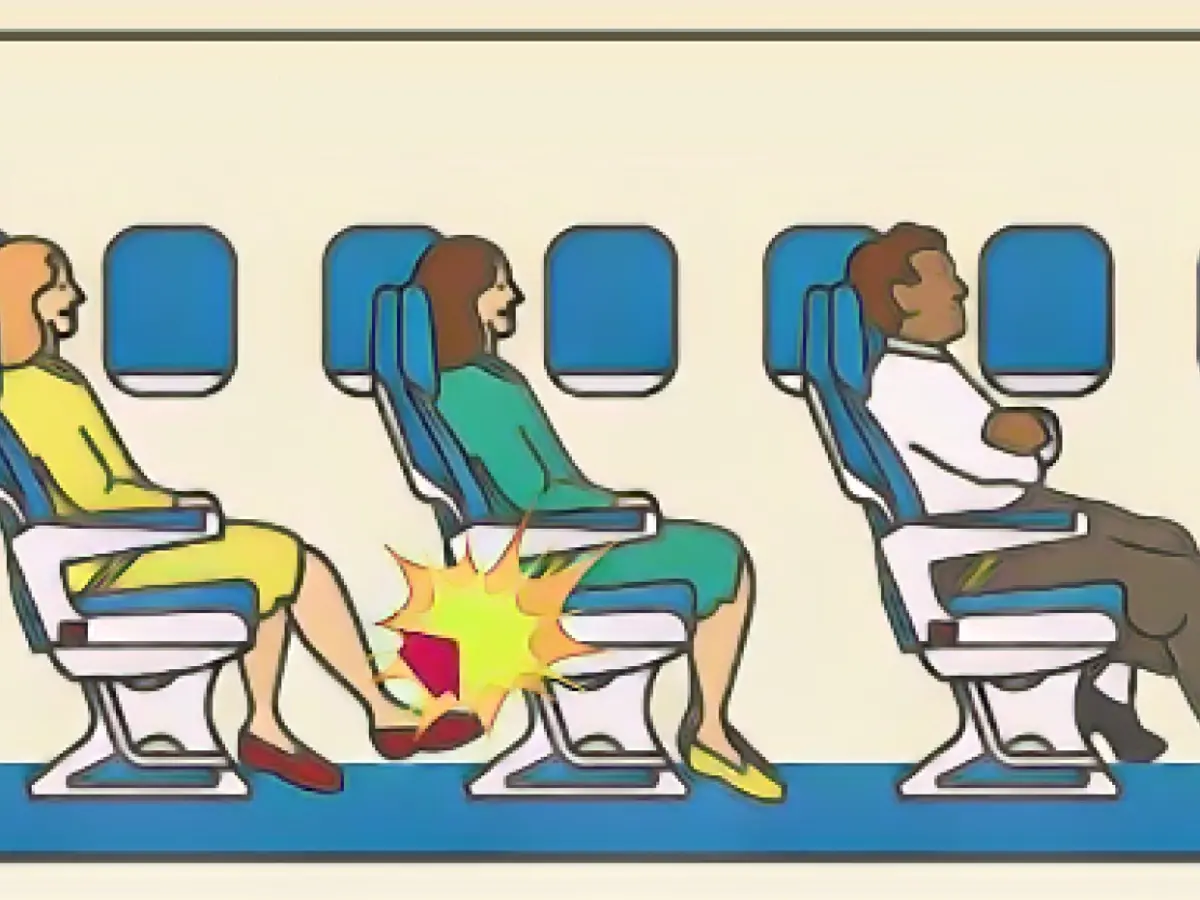 Dont Put Your Bare Feet On Another Passengers Armrest — And More Etiquette Tips For A Smoother 3875