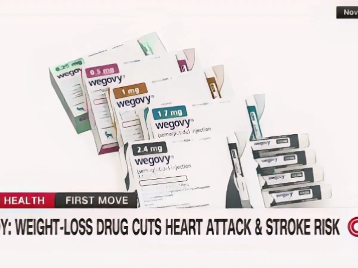 Weight loss and diabetes drugs cost more in the US than in other