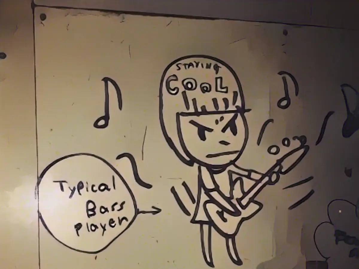 Yoshitomo Naras „typischer Bassist“-Doodle.