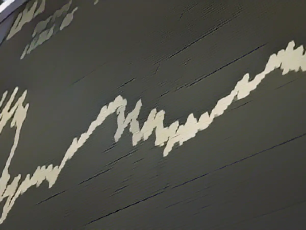 Two German companies among the top 100 most valuable corporations in