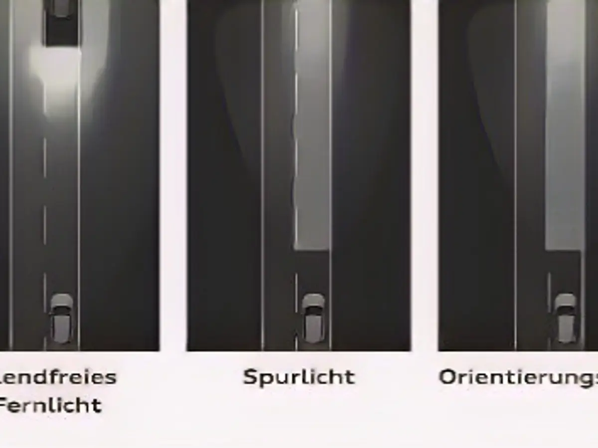 Благодаря светодиодной технологии в Audi возможны самые разнообразные функции освещения.