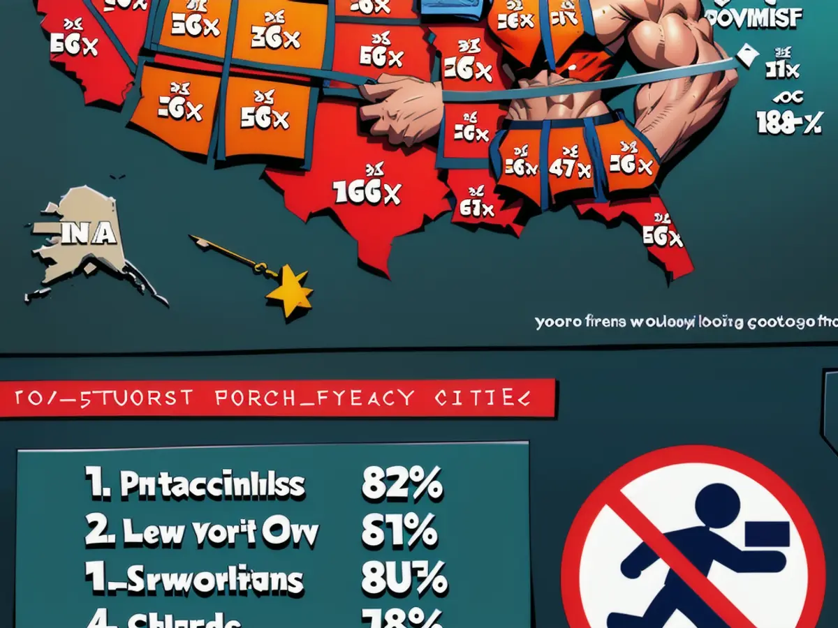 Tendance au vol de colis aux États-Unis : États les plus touchés par les pirates de porche