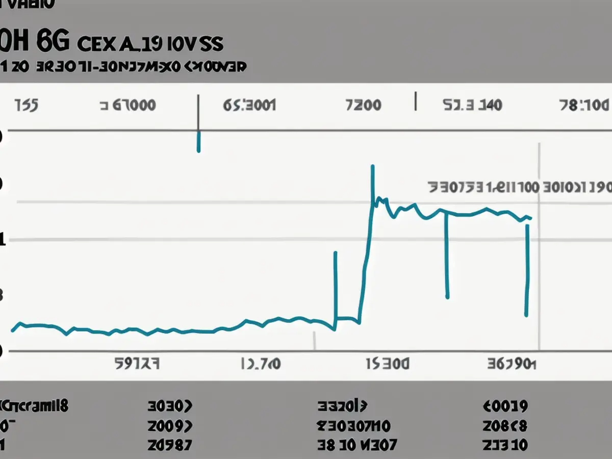 Um caso claro de crescimento: a ação da 888 Holdings na sequência da recente decisão dos EUA. (