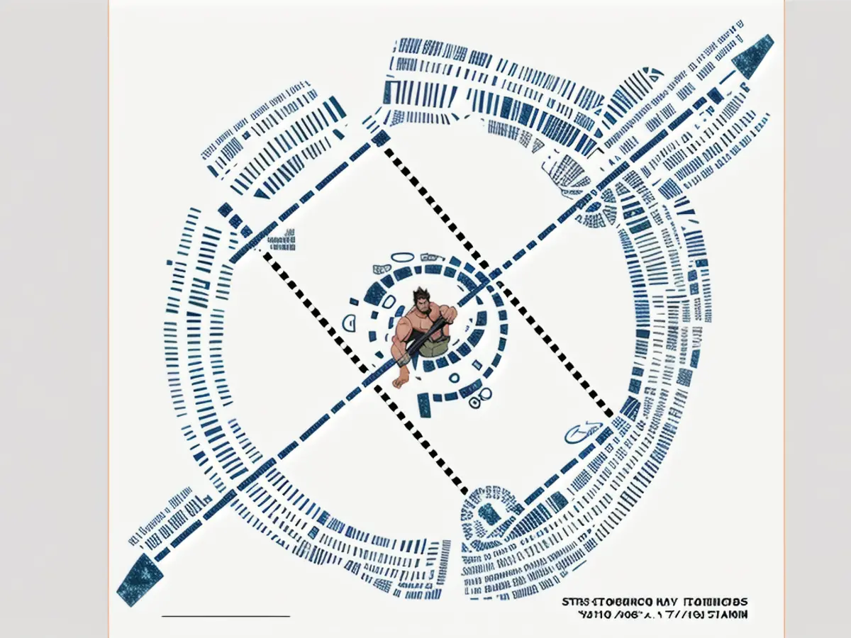 Manche glauben, dass die Stationssteine von Stonehenge auf den Mondstillstand ausgerichtet sind.