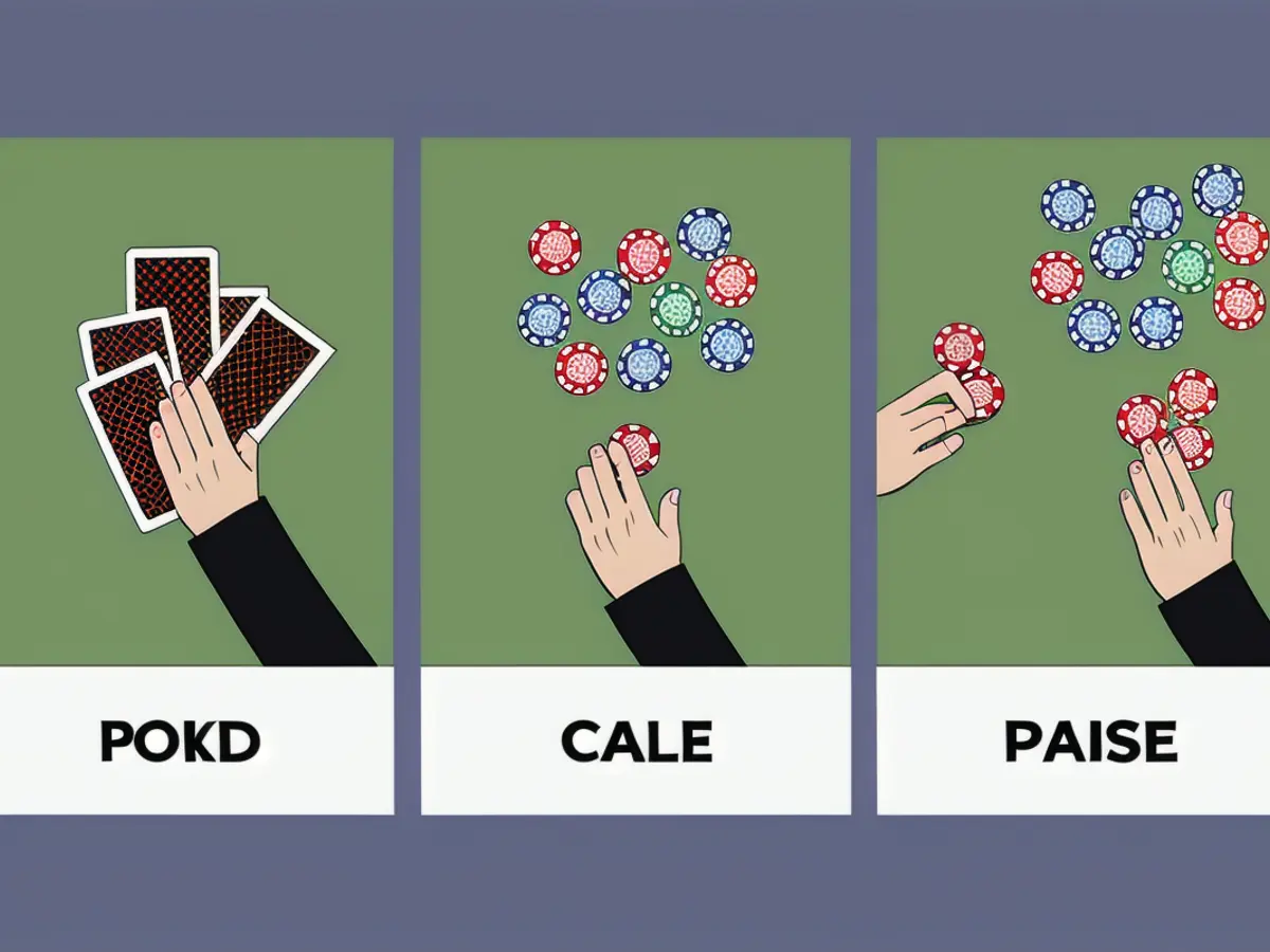 Directives pour jouer au poker à cinq cartes image de l'article