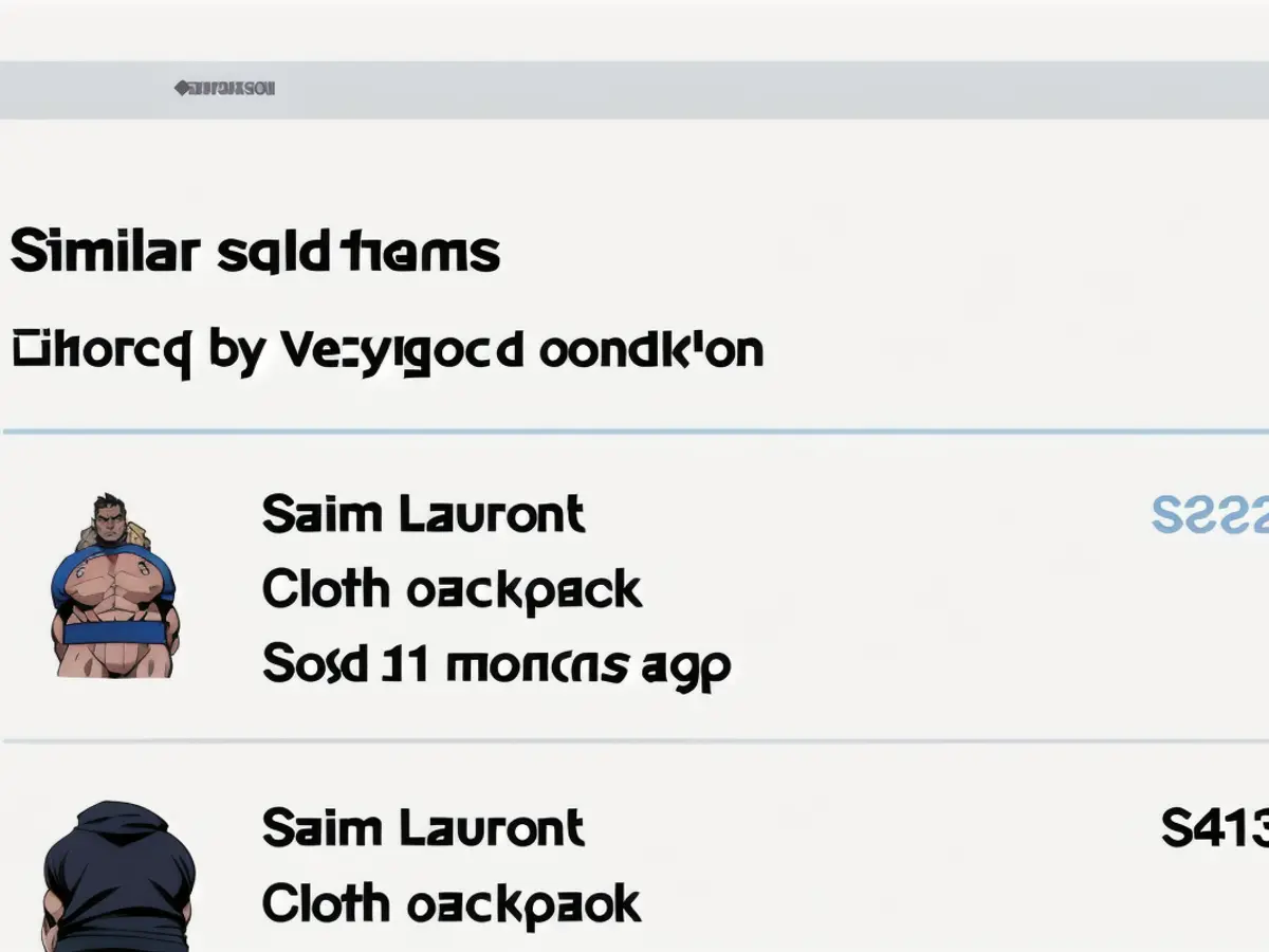 Meine vier Lieblings-Apps für den Verkauf von gebrauchter Kleidung und Haushaltsgegenständen