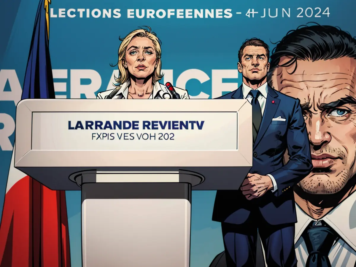 Le Pen und Bardella sprechen vor einer Menge von RN-Anhängern in Paris, nachdem Macron eine vorgezogene Wahl ausgerufen hat, 9. Juni 2024.
