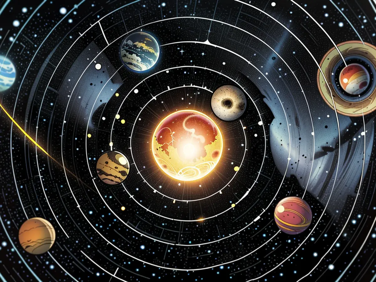 Diagrama del sistema solar con los planetas en sus órbitas alrededor del sol