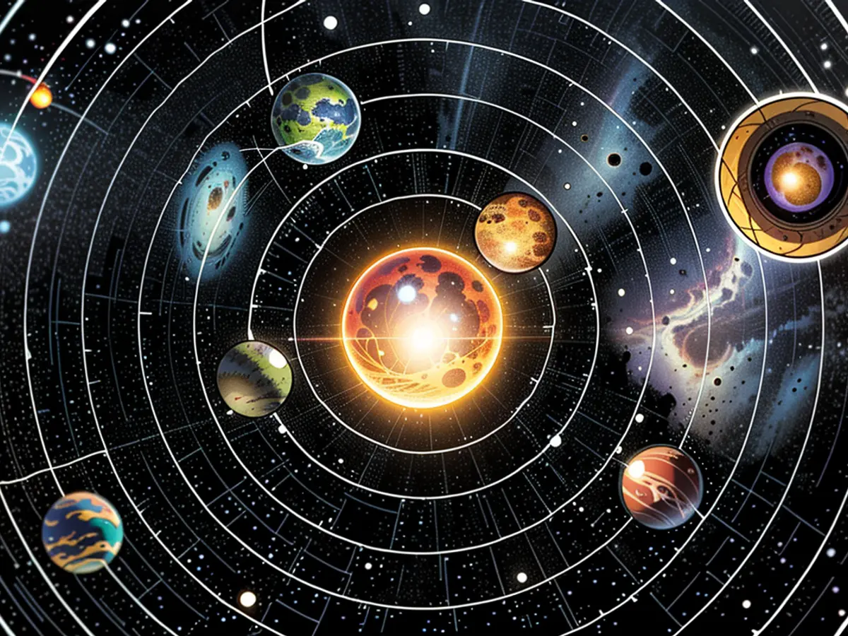 Diagrama del sistema solar con planetas en sus órbitas alrededor del sol.