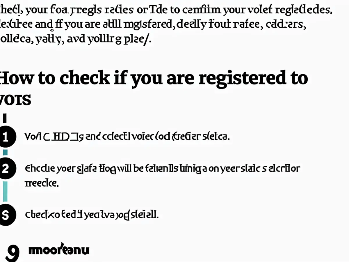 How to Check If You're Registered to Vote in Any State