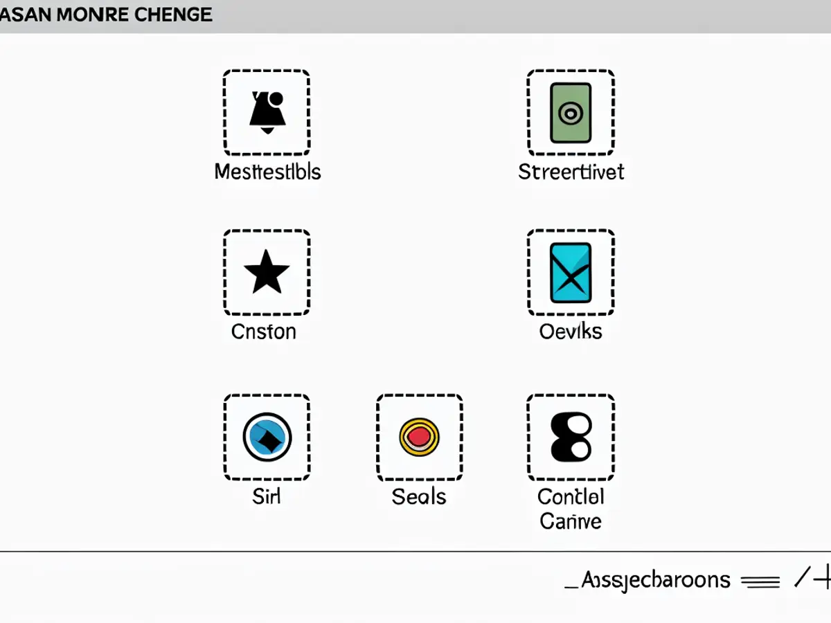 Adding the Screenshot option to the AssistiveTouch menu. Mastering the Art of Screenshotting an iPad Display