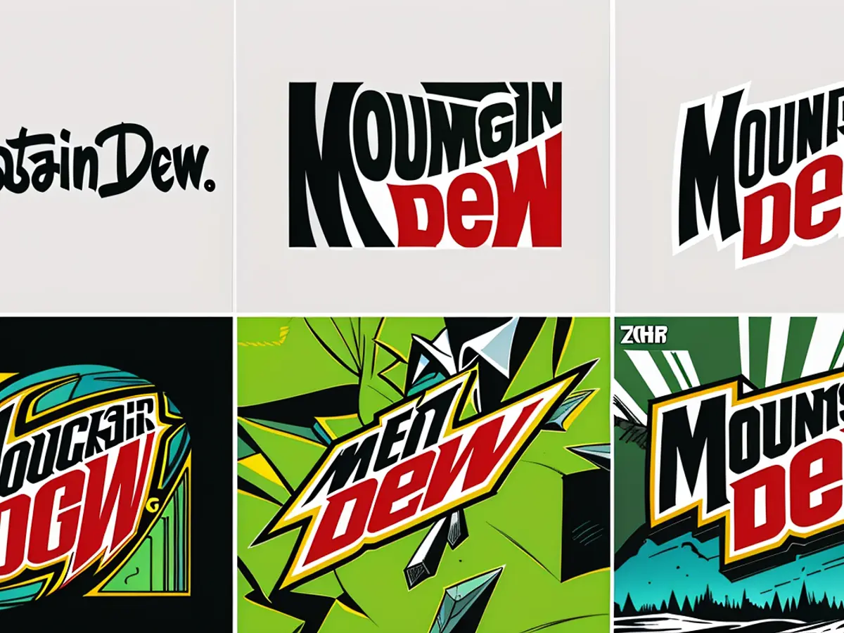 Evolution of Mountain Dew's Brand Symbolism over Time.