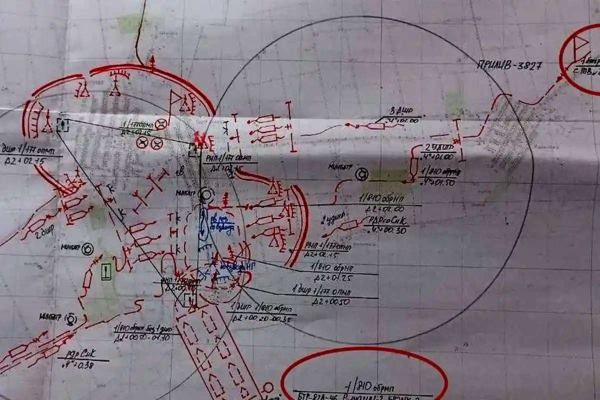 Оперативно тактическая операция. План боевых действий. План военных действий. Планирование военной операции.